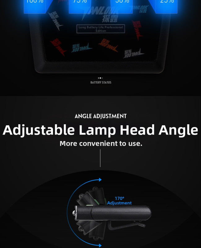 Outdoor sports products  Dew detection LED induction headlight, rechargeable strong light for night fishing.