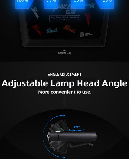 Outdoor sports products  Dew detection LED induction headlight, rechargeable strong light for night fishing.