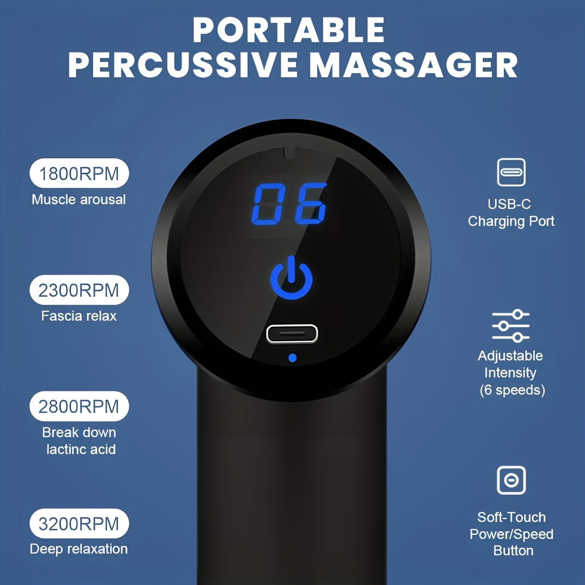 Red Portable Deep Tissue Massager | 6-Speed & 4 Heads & 15-Min Timer｜Professional Muscle Recovery, Anytime Anywhere