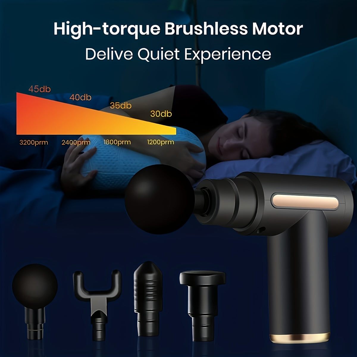 Red Portable Deep Tissue Massager | 6-Speed & 4 Heads & 15-Min Timer｜Professional Muscle Recovery, Anytime Anywhere