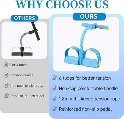 Pedal Resistance Bands with Handles, Upgrade 6-Tubes Manual Tension Training Pedal, Natural Rubber Foot Pedal Resistance Bands, Multifunction Fitness Bands for Abdomen, Waist, Arm, Leg（Blue）