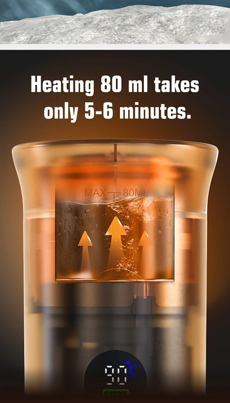 (grey )Upgraded Portable Coffee Maker with Temperature and Power Display, USB-C Charging, Self-Heating & Cold Brew Functions, Compatible with Coffee Capsules/Ground Coffee. Perfect Espresso Machine for Home, Office, Travel, RV, and Camping. Ideal for Offi.