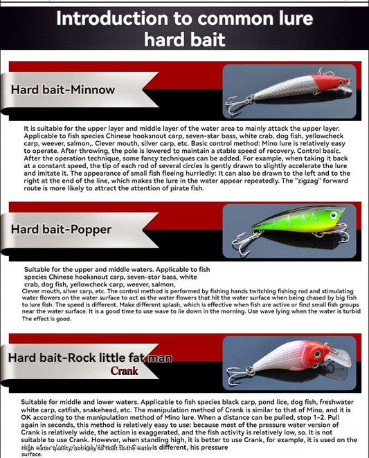 Lure, fake bait set universal complete set, artificial bait for bream, freshwater minnow, vib, peanut, shiny lure, soft bait, iron plate.
