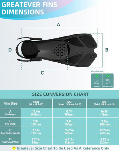 Gray Adjustable Open Heel Snorkel Fins, Travel-Size Short Swim Flippers for Snorkeling, Diving & Swimming, Adult Men & Womenï¼S/Mï¼.