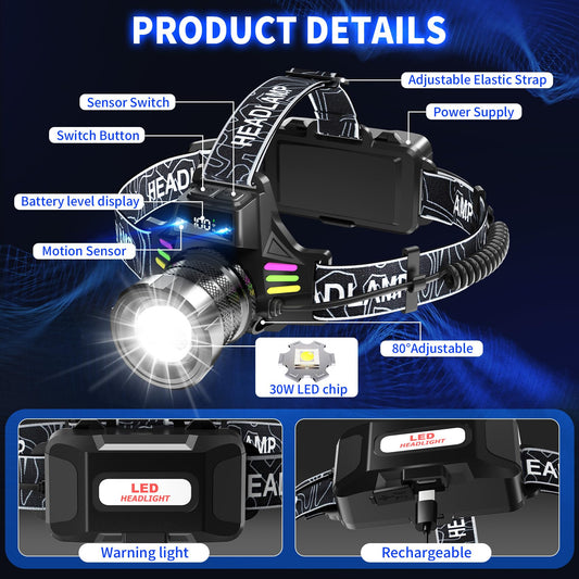 Bright LED Headlamp with Digital Display & Motion Sensor â Rechargeable 3500 Lumens Flashlight for Camping, Hiking, Fishing, and Night Running (Black).