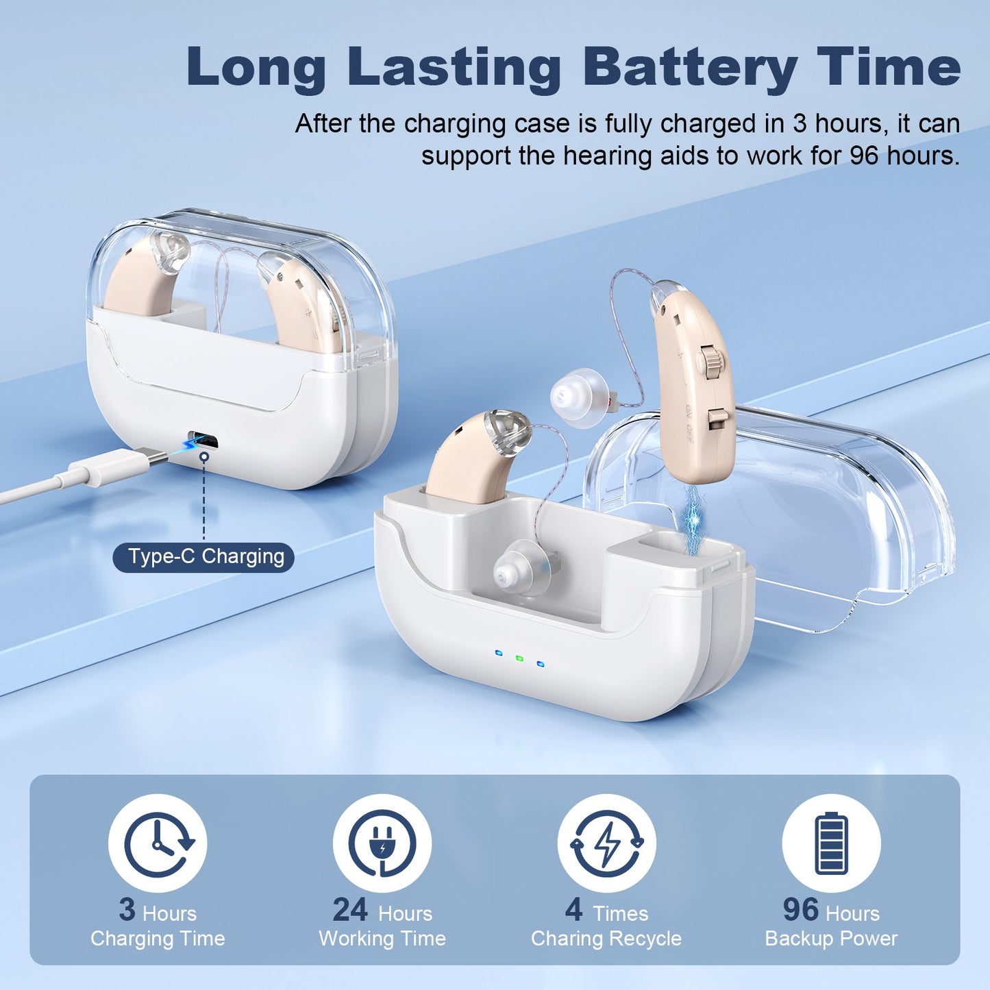 Rechargeable Hearing Amplifier with Charging Case – Compact Sound Enhancer for Daily Use, Noise Reduction & Clear Audio (White & Transparent Case, Skin Tone)
