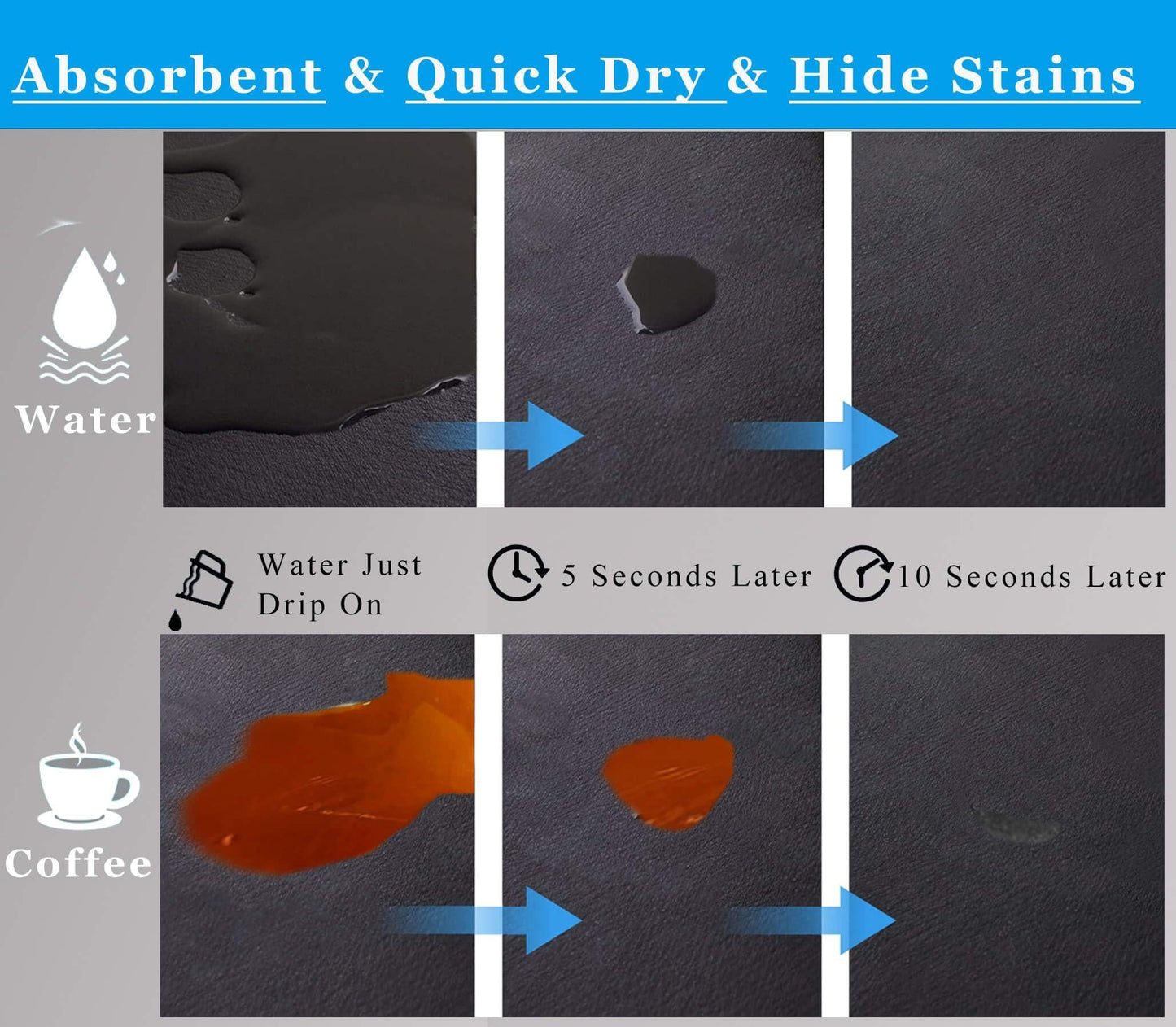 Kitchen Counter Mat for Coffee Maker â Absorbent & Quick-Dry Bar Pad with Non-Slip Backing, Protective Surface for Espresso Machine, Dish Drying Mat (Red,50*80cm).