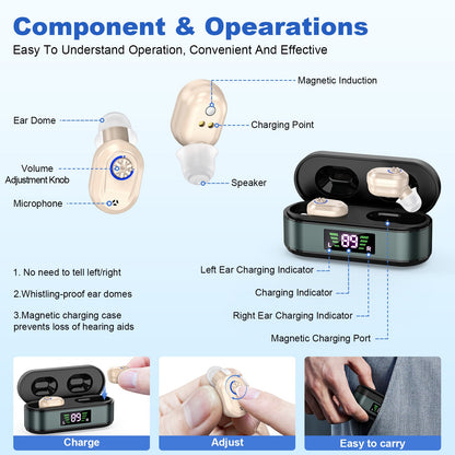 Rechargeable In-the-Ear Hearing Aids with Charging Case and LCD Display – Ultra-Compact Sound Amplifier for Seniors (Black & Green Case, Skin Tone Device)