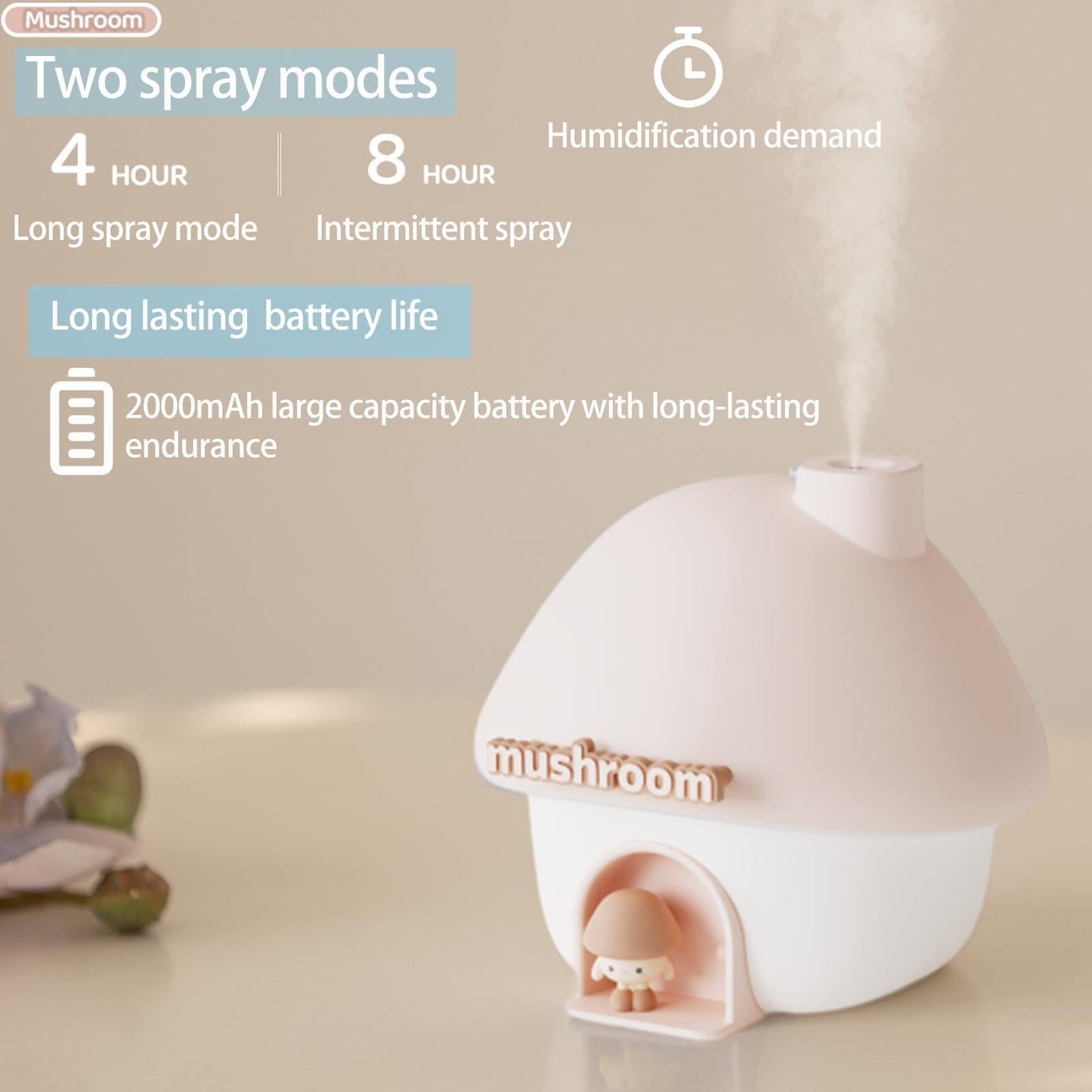 Portable Mushroom Humidifier with 7 Color Sunset Light, USB Rechargeable Mini Air Moisturizer for Desk, Bedroom, Travel, Baby Room â Silent & Cute Design Use(Pink).