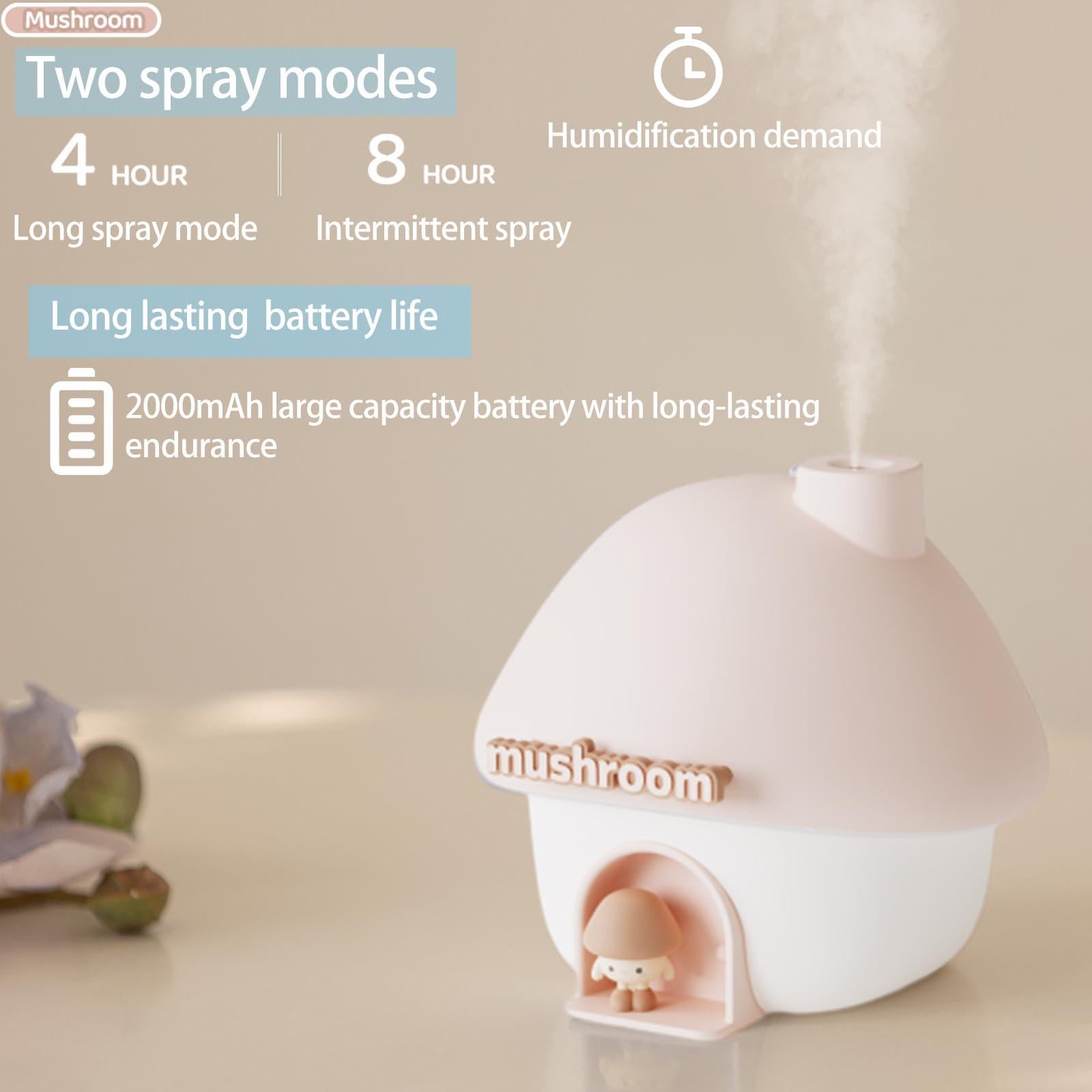 Portable Mushroom Humidifier with 7 Color Sunset Light, USB Rechargeable Mini Air Moisturizer for Desk, Bedroom, Travel, Baby Room â Silent & Cute Design Use(Pink).