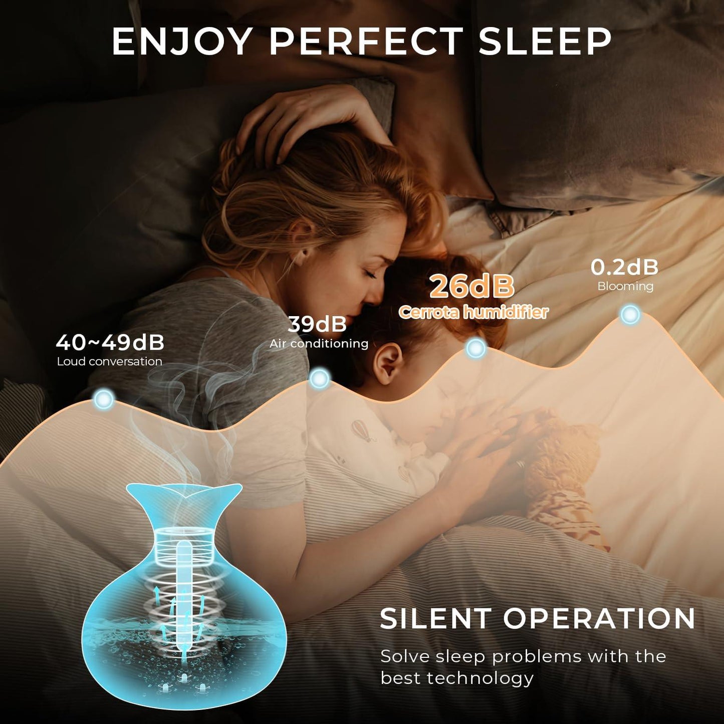Portable USB Humidifier with 7-Color LED Night Light â Wood Grain Flower Design, Quiet Cool Mist Diffuser for Home, Office & Car (DarkWood).