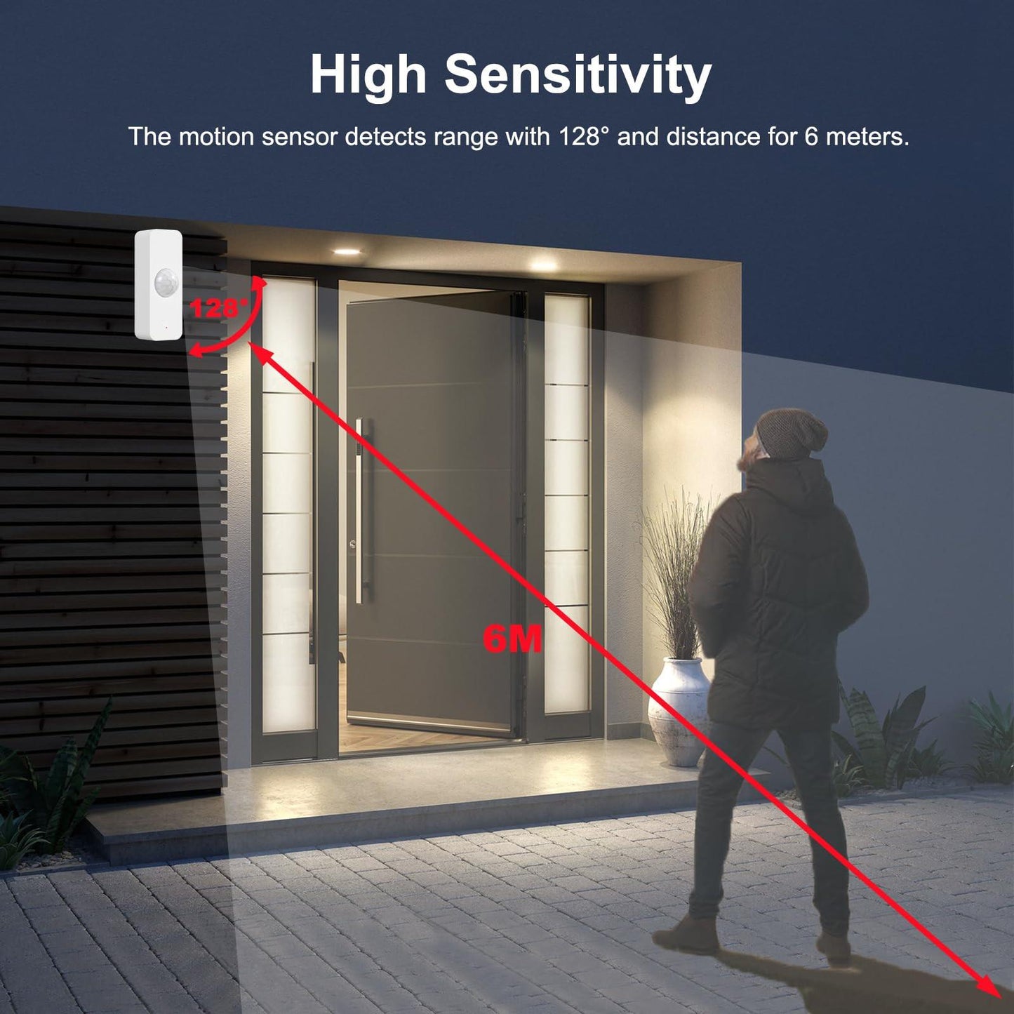 Smart WiFi Motion Sensor with App Alerts â 128Â° Detection, 6m Range, No Hub Required, Voice Control & Automation (White).