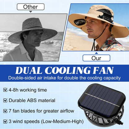 Solar-Powered Dual-Fan Sun Hat – UPF 50+ Wide-Brim Outdoor Hat with 2 USB/Solar Rechargeable Fans, Adjustable Strap, Breathable Mesh, for Fishing, Hiking, Beach & Gardening; Unisex Cooling Cap with 800mAh Battery (Dark- Grey)