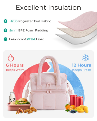 Double-Layer Insulated Lunch Bag with Quilted Design â 11.8L Cooler Tote for Work, Picnics & Travel (Black) | Other Colors Available In-Store.