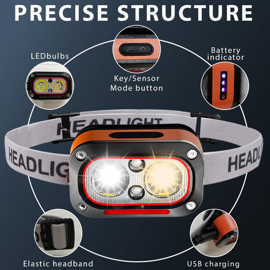 Rechargeable LED Headlamp with Motion Sensor & 6 Lighting Modes â Ultra-Bright Waterproof Headlight for Running, Camping, Hiking, Fishing, and Night Work (Grey).