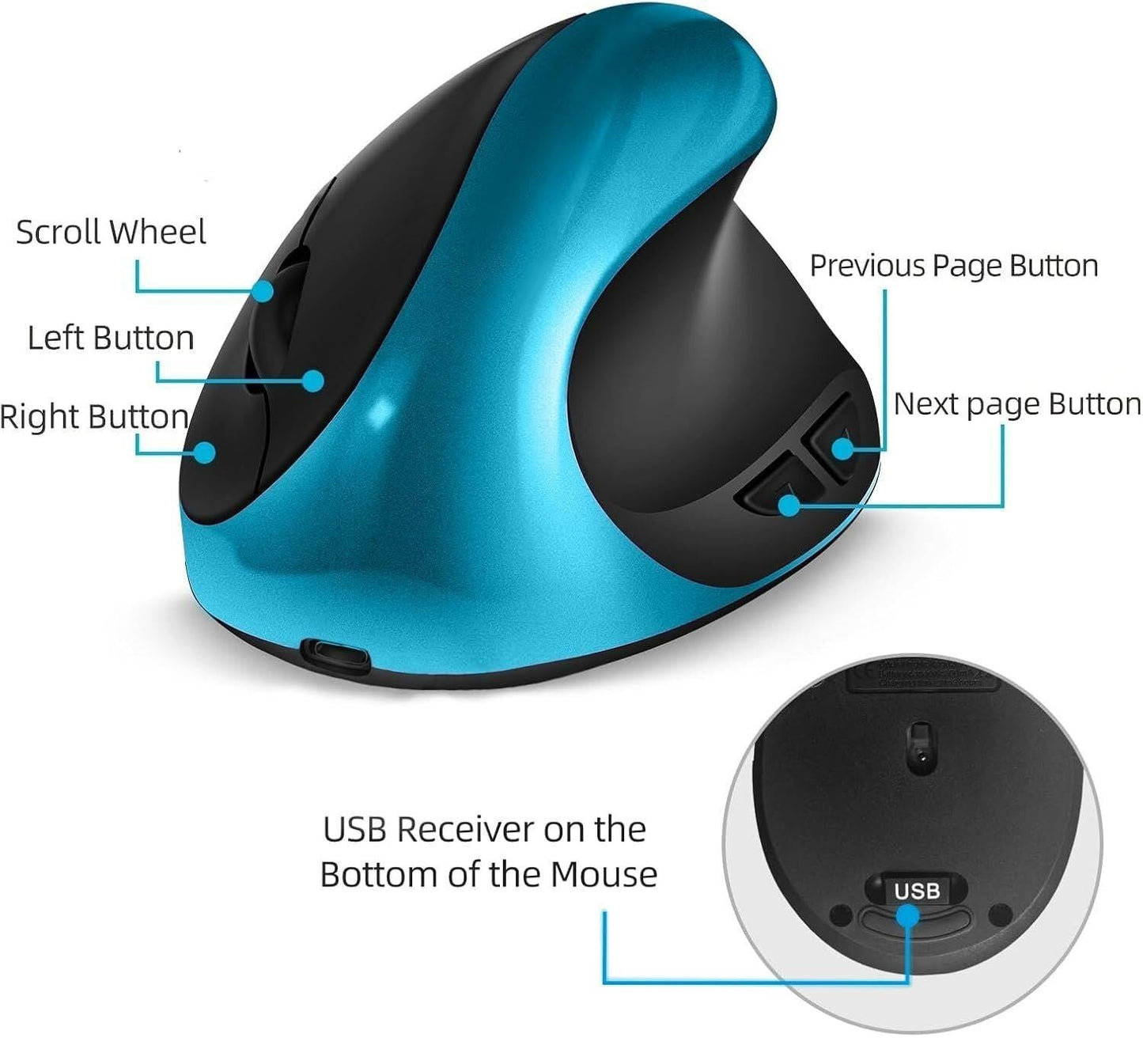 Blue Ergonomic Wireless Vertical Mouse (Small Hand-Friendly): USB-C Rechargeable, 2.4G 3-DPI, Reduce Wrist Strain (Right-Handed).