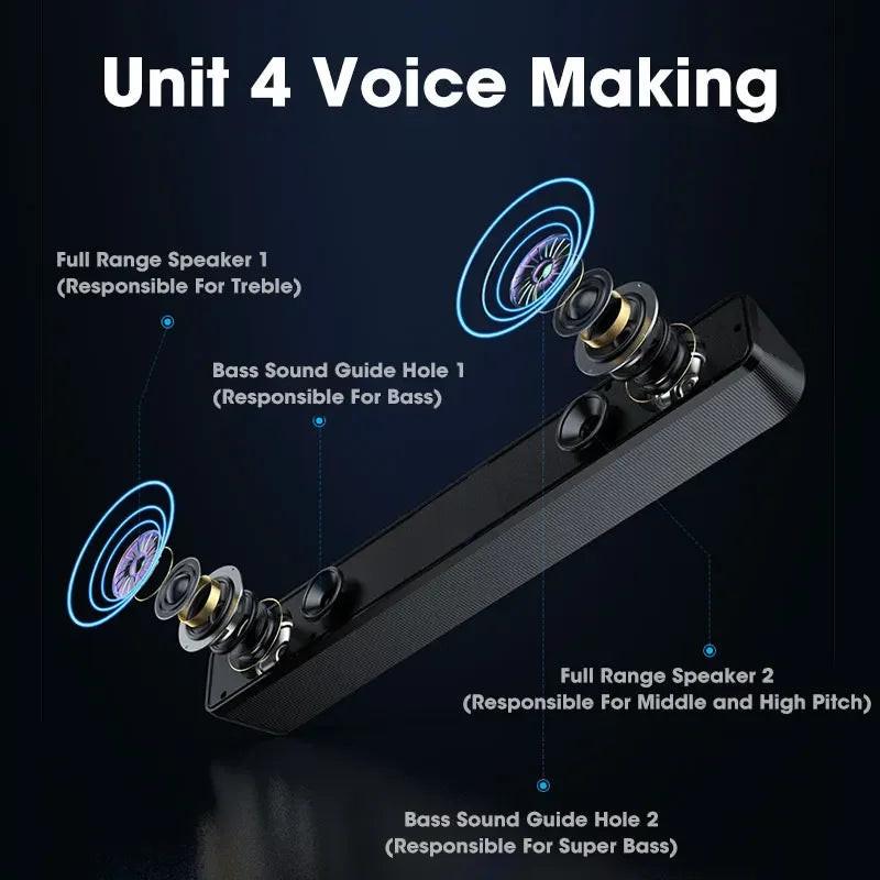 NNEOBA PC Soundbar Wired Speaker.