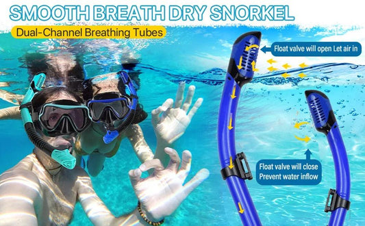 3-Piece Snorkeling Set with Fins and Mask.