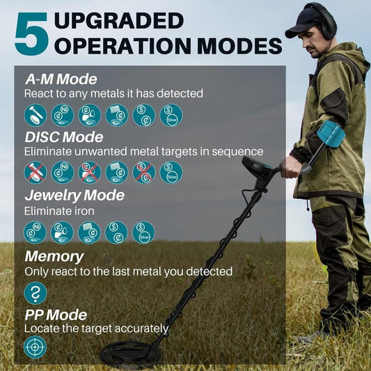 Metal Detector Set for Adults.