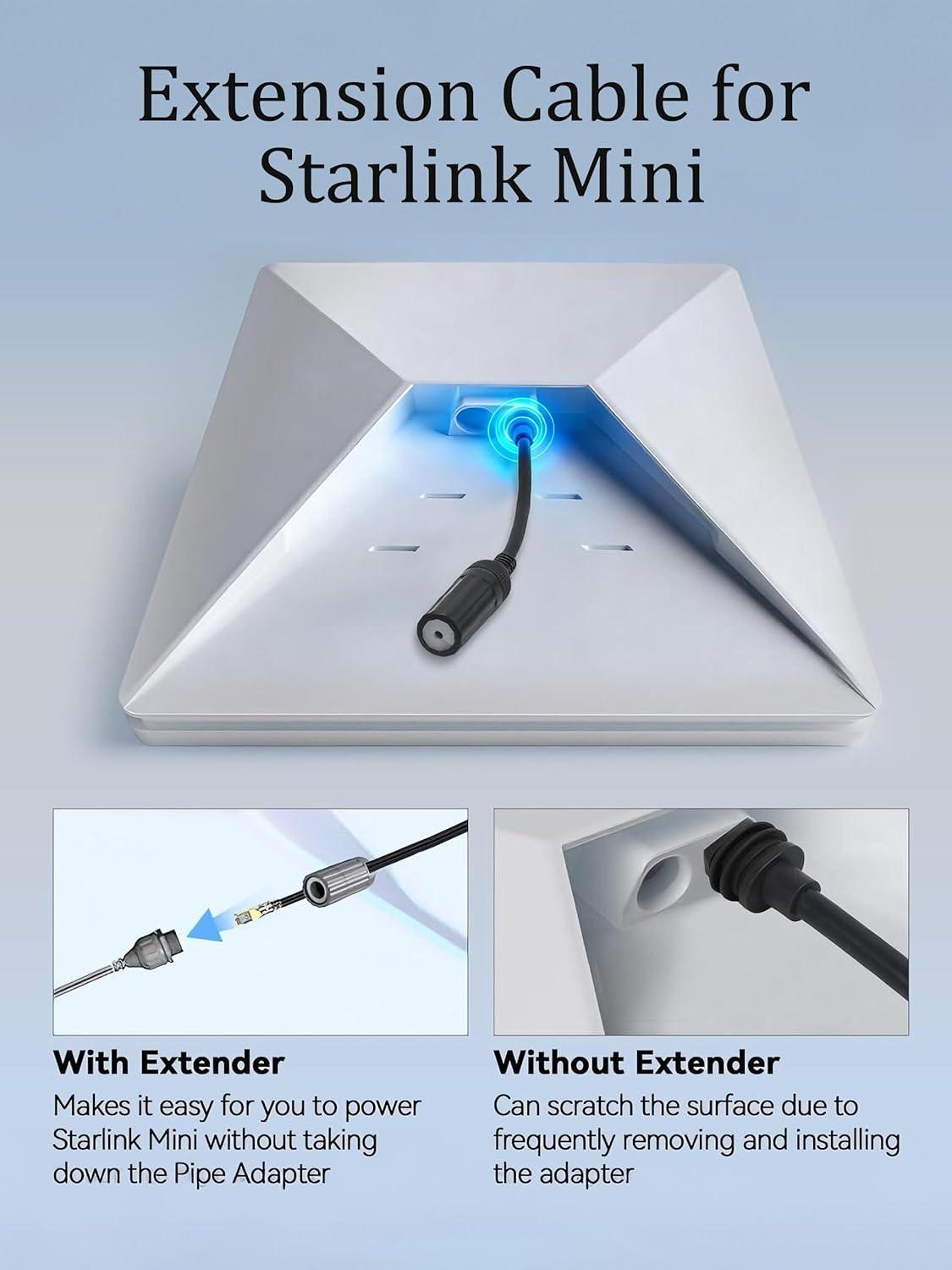 Starlink Ethernet Adapter Cable Kit for Starlink 3rd Generation Ethernet Adapter/Mini Disk.