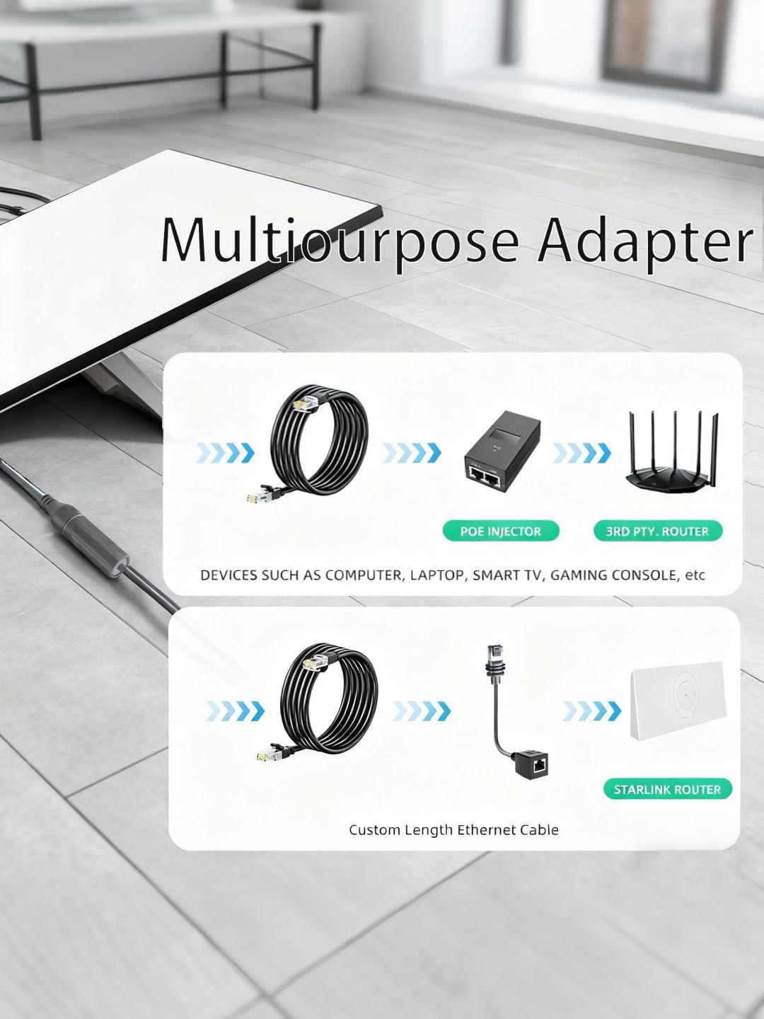 Starlink Ethernet Adapter Cable Kit for Starlink 3rd Generation Ethernet Adapter/Mini Disk.
