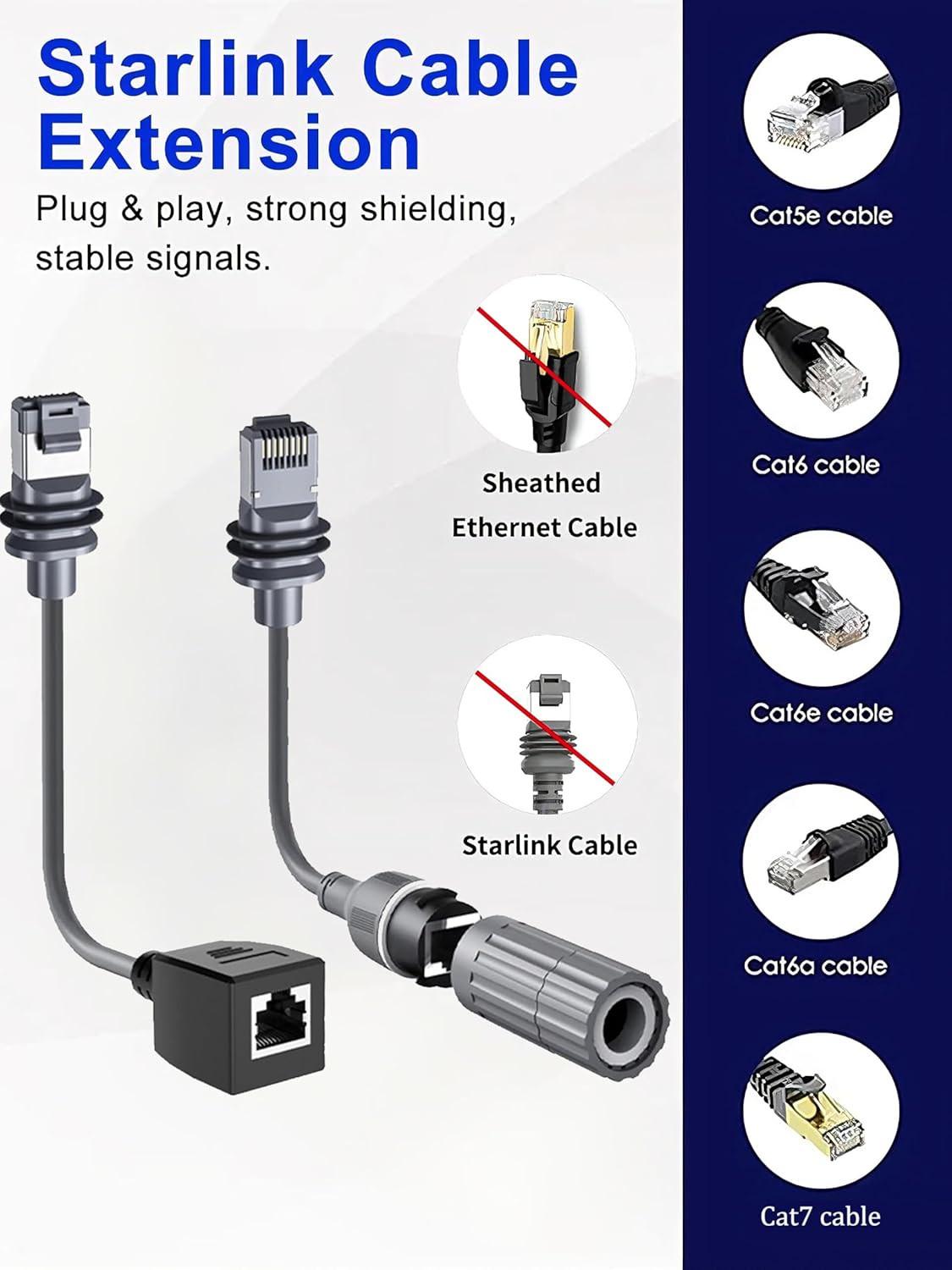 Starlink Ethernet Adapter Cable Kit for Starlink 3rd Generation Ethernet Adapter/Mini Disk.
