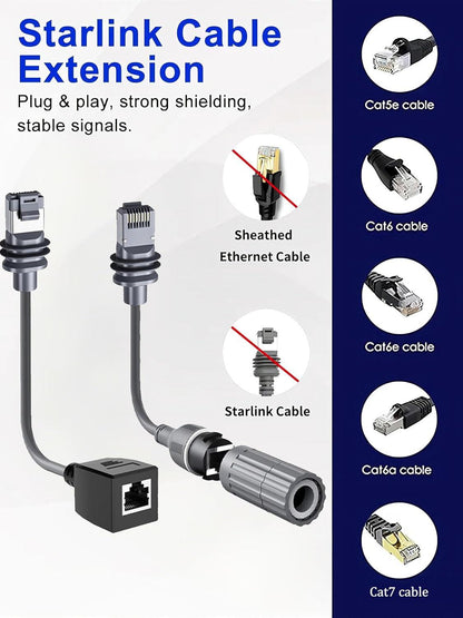 Starlink Ethernet Adapter Cable Kit for Starlink 3rd Generation Ethernet Adapter/Mini Disk.