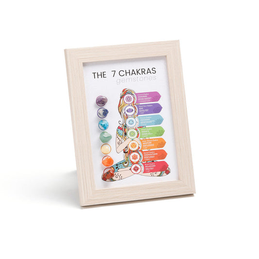 Seven Chakras Healing Crystal Stone Photo Frame Feng Shui or Hanging Home Wall Decoration, Office Gifts.
