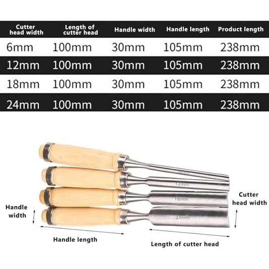 Wood Carving Chisel Set 4pcs Iron Hollow Woodworking Tools 6mm 12mm 18mm 24mm.