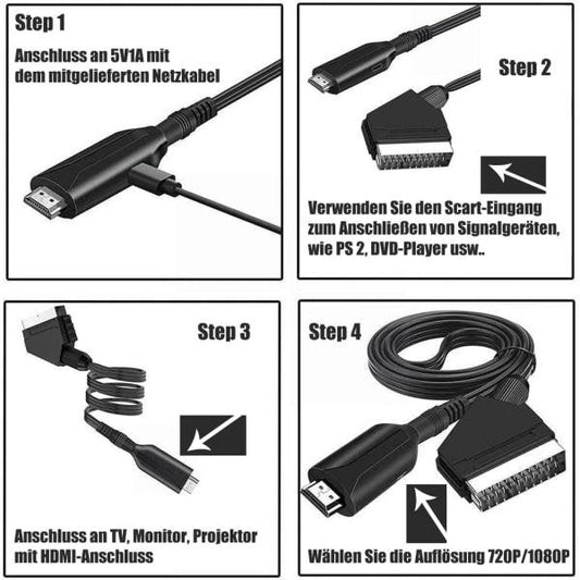 Scart to HDMI Converter, All-in-One SCART to HDMI Adapter, 1080P.
