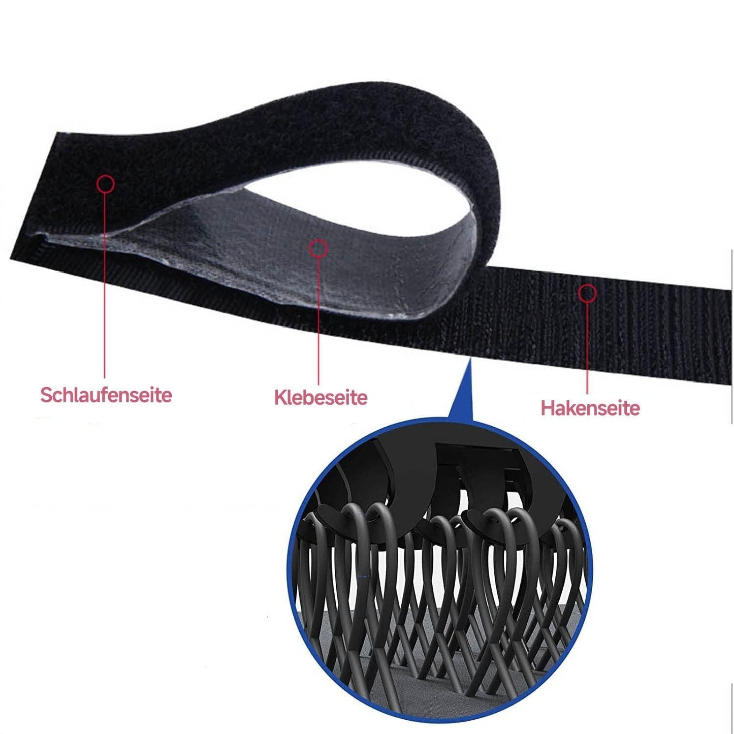 Alternative to 3M Super Strong Double-Sided Tape with Velcro 2025, high adhesion, removable, reusable, self-adhesive tape..