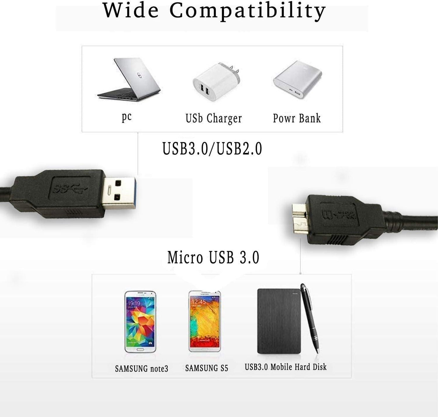 USB 3.0 Cable WD Seagate Toshiba Samsung PortablCompatible with e Hard Drives, A to Micro-B Cable 1m.