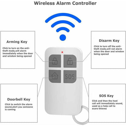 Door And Window Alarm, Alarm With 130Db Siren, 2 Remote Controls, Easy To Install, Wireless Home Alarm.