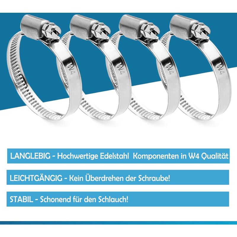 2 Pack Hose Connectors With Clamps - Pool Hose Adapter - Double Hose End (2 X 32 To 38Mm)