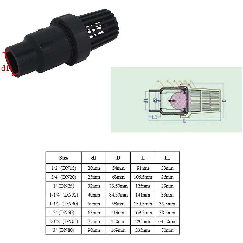 Foot Valve Non-Return Valve With Suction Ball 25 32 40 Mm Non-Return Strainer Valve Non-Return Pvc Swimming Pool Pump.