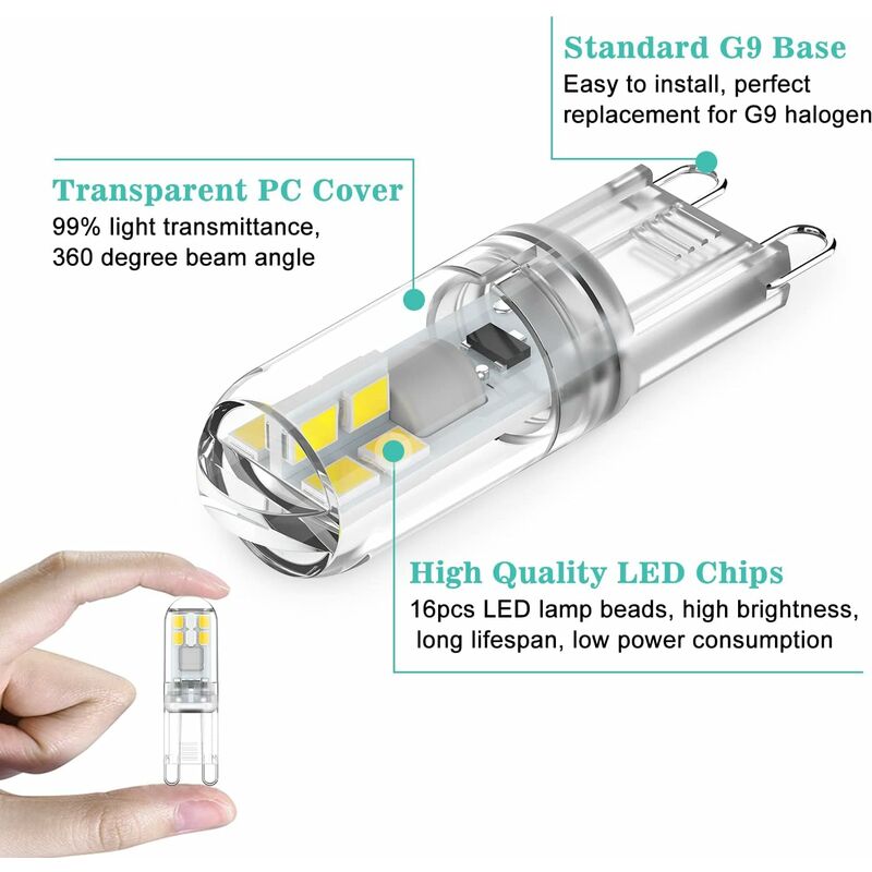 G9 LED Bulbs 1.5W Equivalent To 20W Halogen Light Cool White 6000K, Ac 220-240V, Non-Dimmable, Mini Incandescent Bulb,