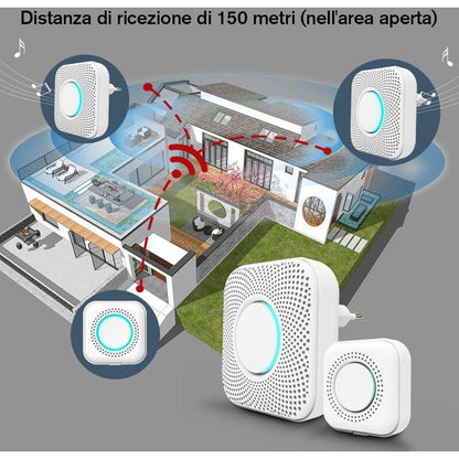 Wireless Doorbell 150M, LED Indicator, 36 Melodies With 4 Volume Levels, 1 Transmitter And 1 Spare, Wireless Home Chime.