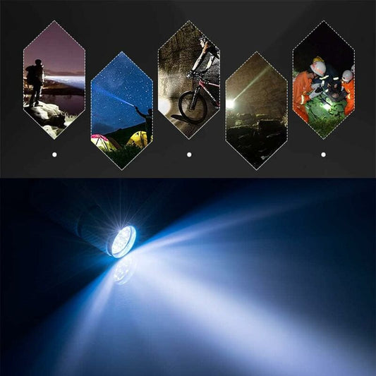 4 pcs Mini Flashlight, LED Torch, Kids Flashlight With Fluorescent Handle For Camping Reading Walking Hiking Working.