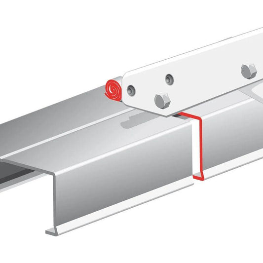 Metal Profile Nibbler For PlacoplÃ¢tre.