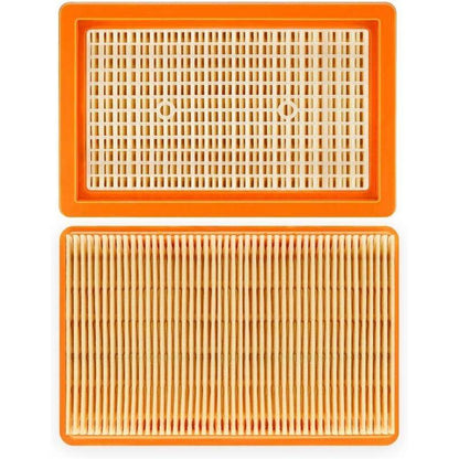 Flat Pleated Filter For Karcher Mv4 Mv5 Mv6 Wd4 Wd5 Wd6, Wd4P Wd5P Wd6P Wet And Dry Vacuum Cleaners, 3 Pack.