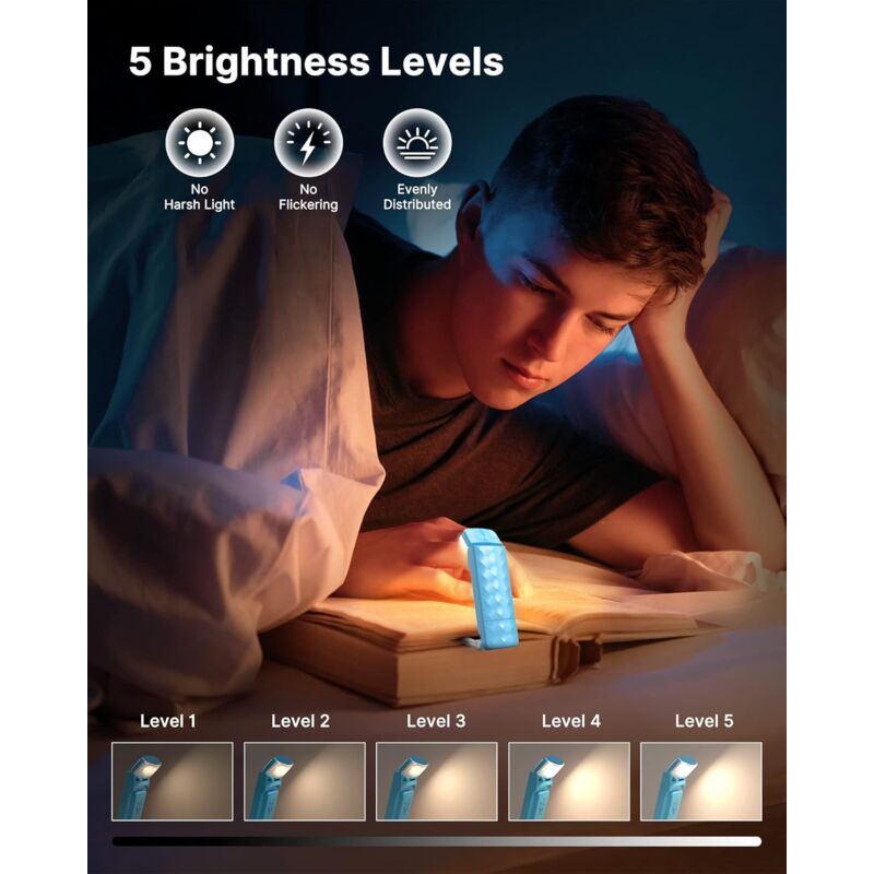 Rechargeable Book Light, Portable Book Light For Reading, 3 Color Temperatures And 5 Brightness Levels, Gift For Kids -
