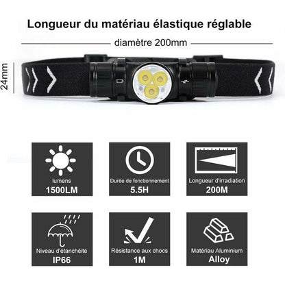 H330 Headlamp, 1500 Lumens Rechargeable LED Headlamp, Ip66 Waterproof Head Torch, 5 Lighting Modes For Cycling Camping.