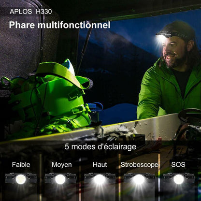 H330 Headlamp, 1500 Lumens Rechargeable LED Headlamp, Ip66 Waterproof Head Torch, 5 Lighting Modes For Cycling Camping.