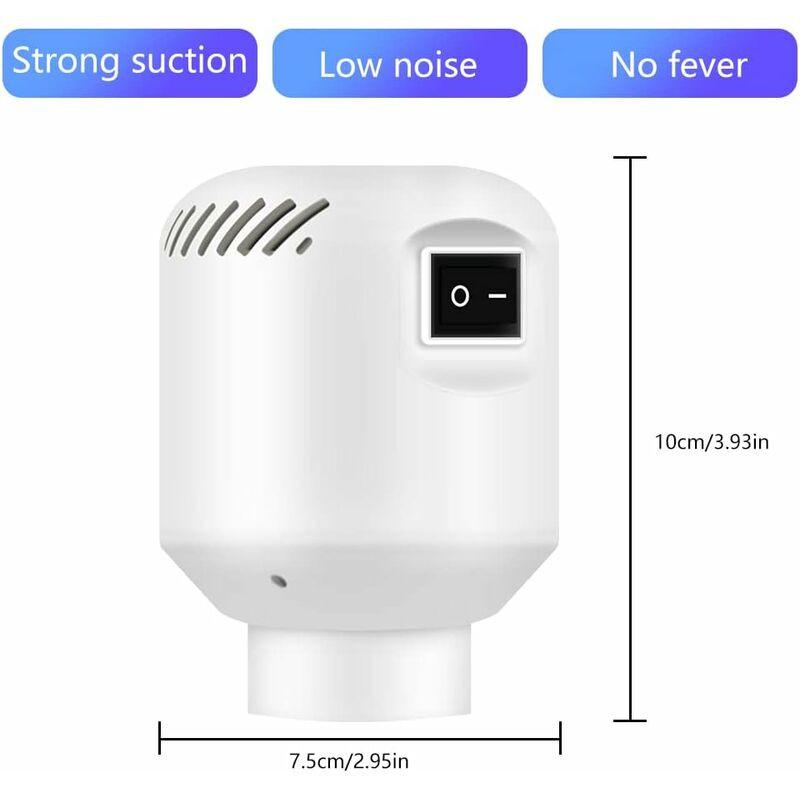 Electric Air Pump For Vacuum Storage Bags, 55W 220V Compression Bag Air Pump, Pa 45000 Air Pump (1 pcs).