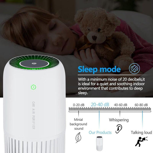 Air Purifier With True Hepa Filter With Uv-C Light, Mini Air Purifier Removes 99.97% Of Smoke Allergens Dust, Air.