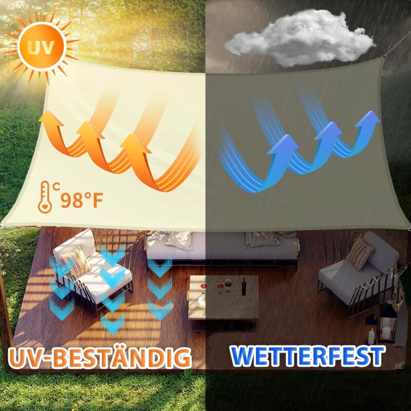 Sun Shade Sail Rectangular Sunshade, Water Repellent, Sunshade For Patio, Garden, Balcony, Polyester Fabric 300 X 400