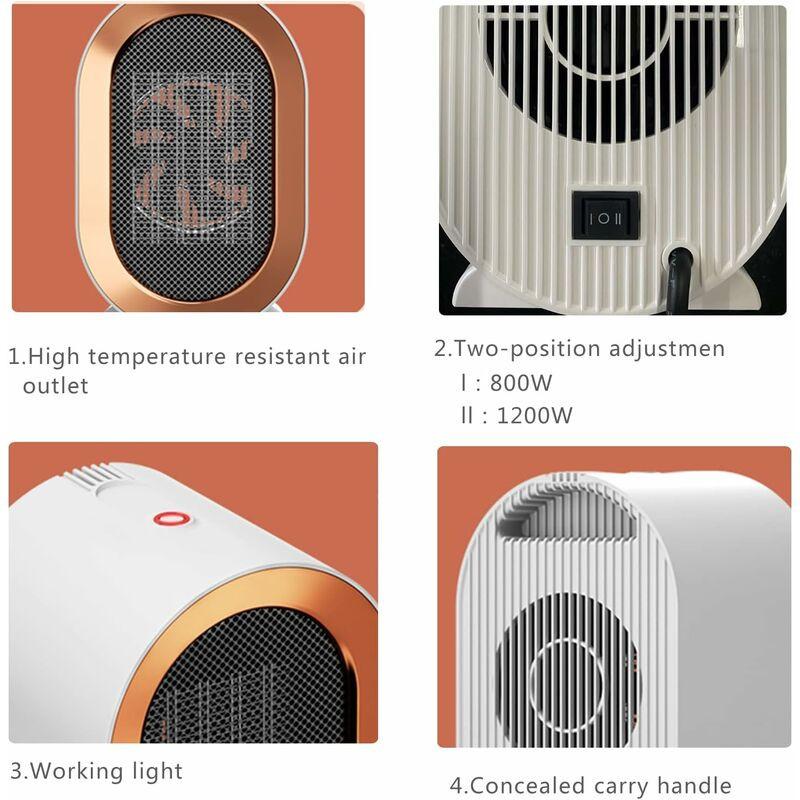 1200W Electric Ceramic Fan Heater With 2 Heat Settings And Overheat Protection Fast Heating And Quiet With Low Energy.