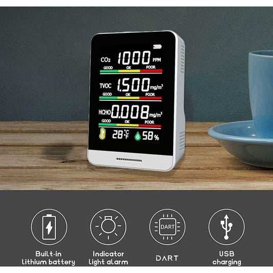Co2 Detector Temperature Humidity Detection Tool Smart Office Indoor Outdoor High Precision Fast Detection.