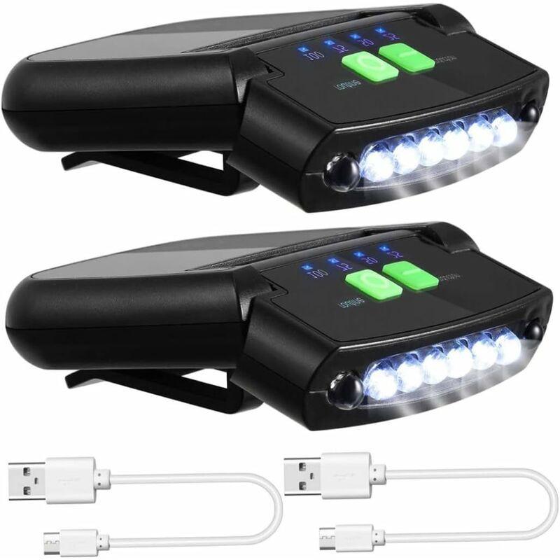 LED Clip Light Headlamp.