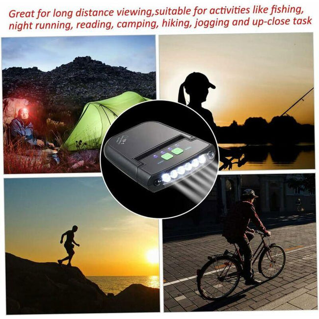 LED Clip Light Headlamp Main Image